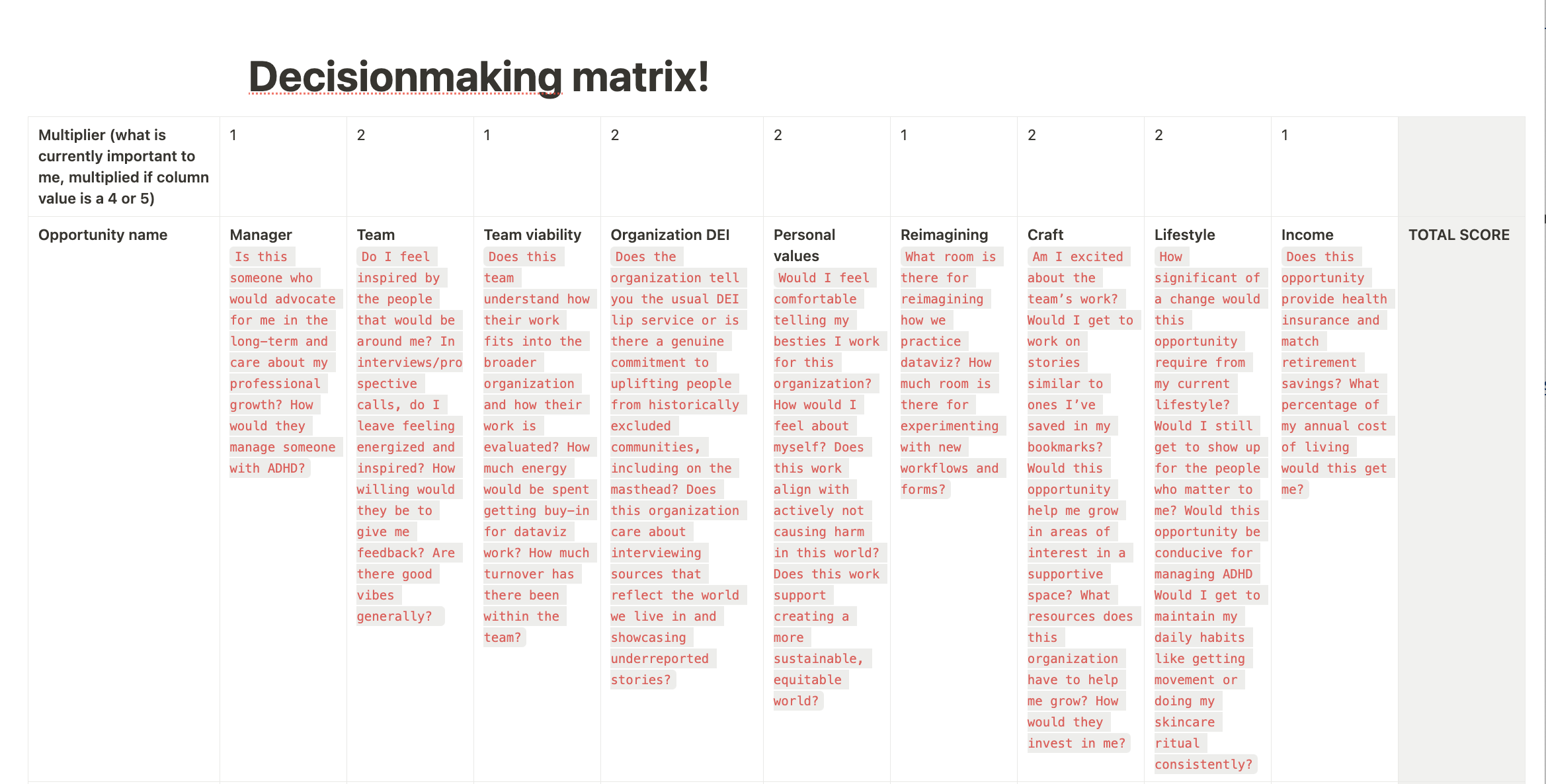 Decision-making matrix with variables including manager; team; team viability; organization diversity, equity and inclusion; personal values; reimagining; craft; lifestyle; and income.